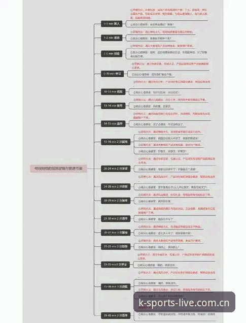 K体育平台赛事直播完整使用指南：从入门到精通的实用攻略