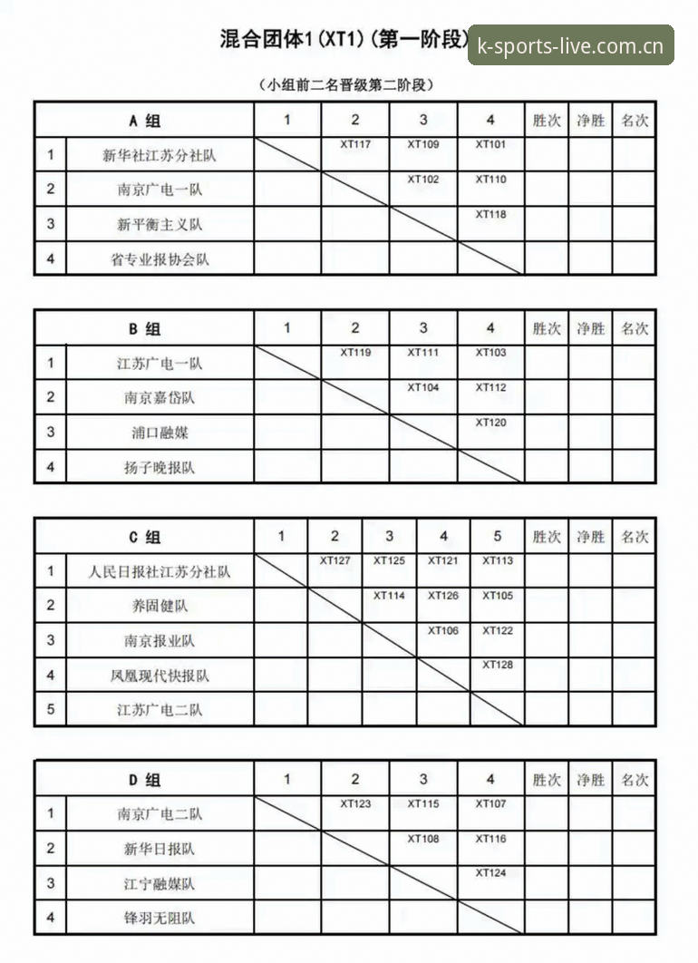 K体育下载 U17世界杯抽签结果解读教程——通过K体育平台掌握小组赛形势